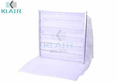 Gesponnener Taschen-Luftfilter Klair nicht für galvanisierte Rahmen-Klimaanlage-Einheit
