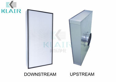 HEPA-Filter-Ersatz mit Aluminiumrahmen, Hepa-Decken-Modul